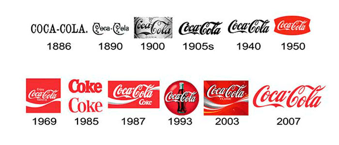 Restyling logo Coca-Cola